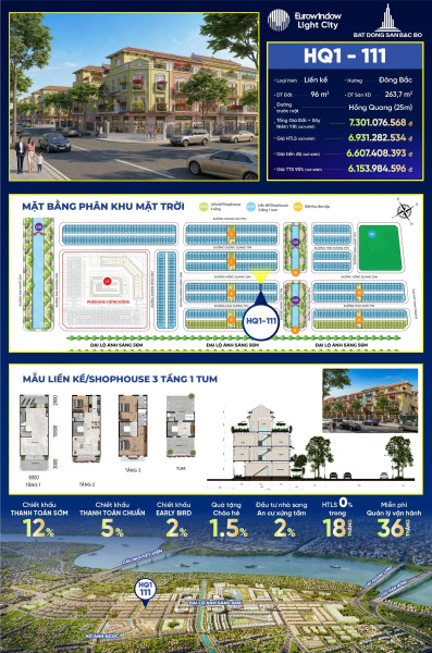 ĐẦU TƯ THE GLORY – HERAGON CITY THANH HÓA: CƠ HỘI SINH LỜI TỪ KHU ĐÔ THỊ HIỆN ĐẠI